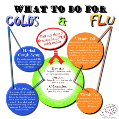 Top 7 Remedies for Colds and Flu