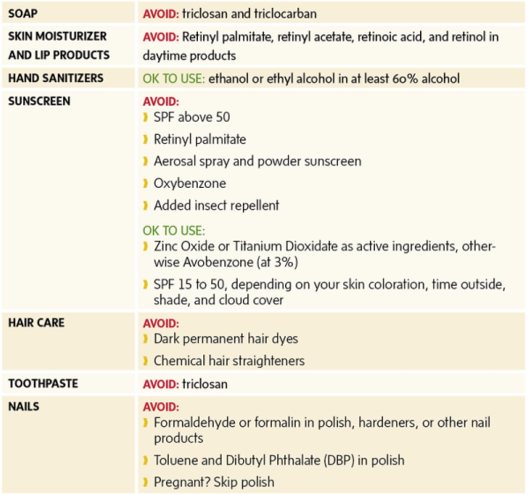 20 Ways You Can Self-Care Naturally