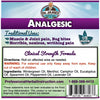 Analgesic Oil in a Roll on Bottle